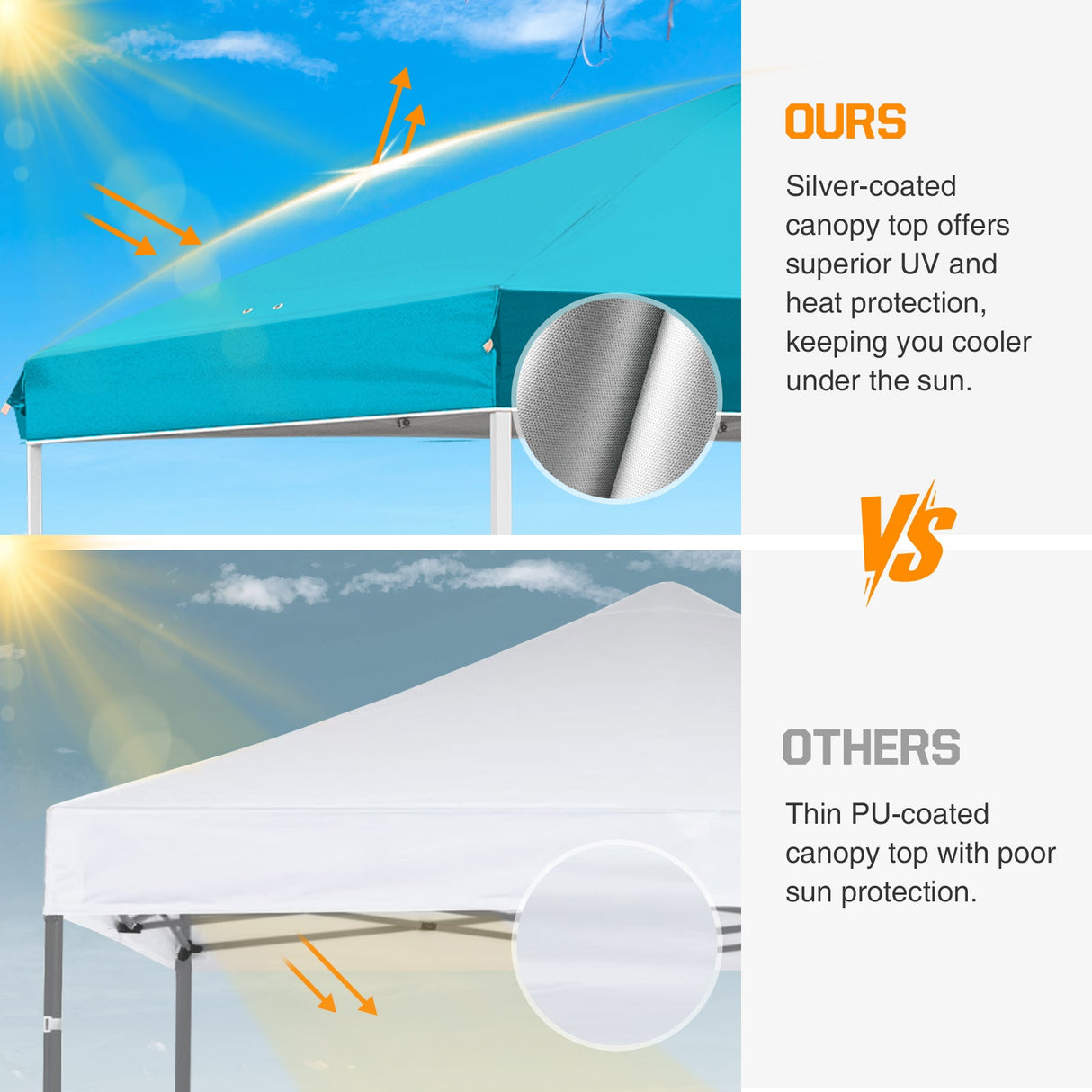 Replacement Canopy Cover with Air Vent for 10x10 Pop Up Canopy Tent, Top Only - Eagle Peak Custom Canopy Tent