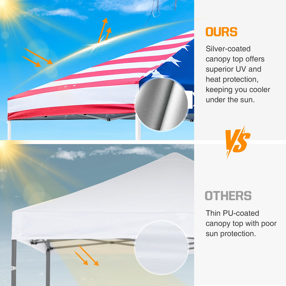 Replacement Canopy Cover with Air Vent for 10x10 Pop Up Canopy Tent, Top Only - Eagle Peak Custom Canopy Tent