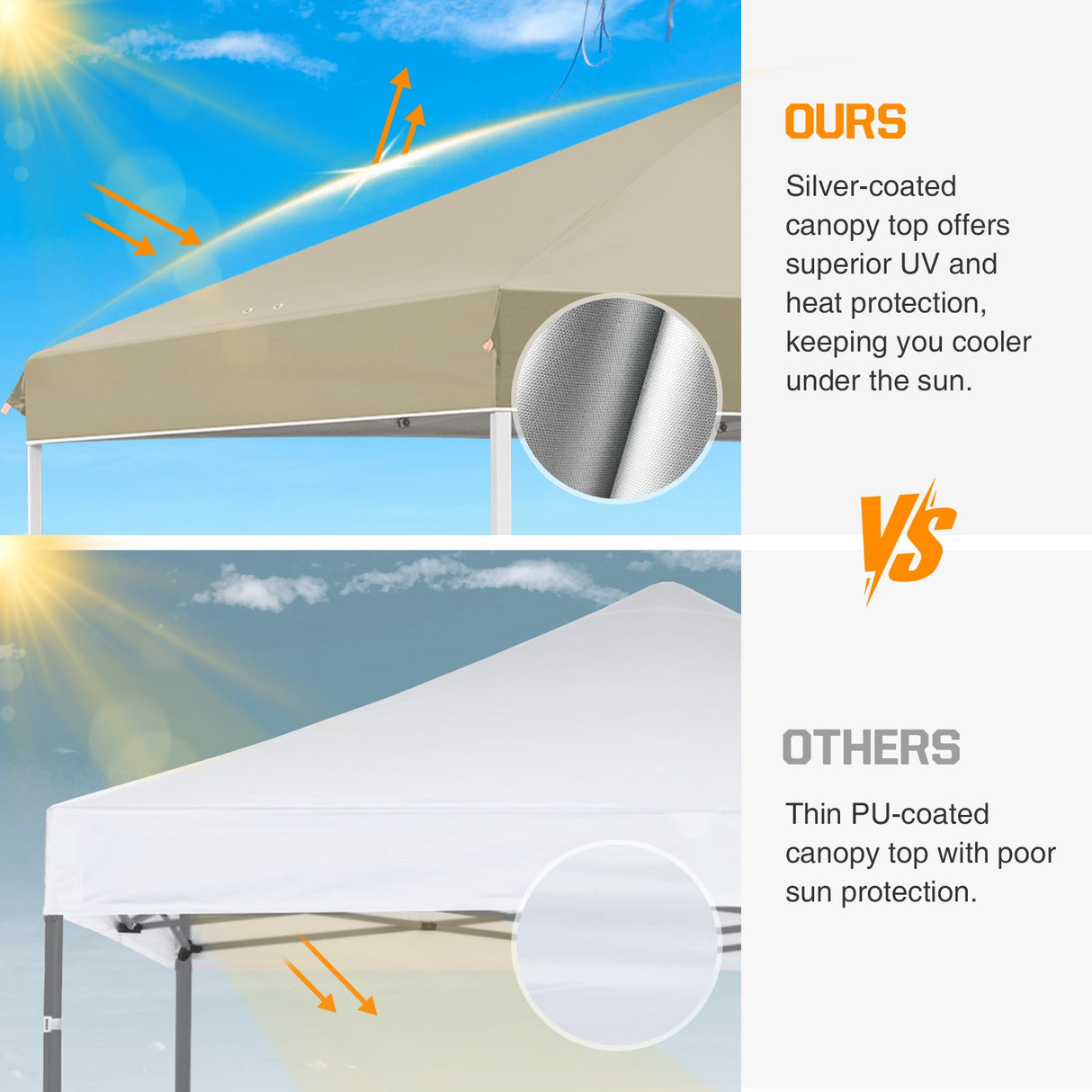 Replacement Canopy Cover with Air Vent for 10x10 Pop Up Canopy Tent, Top Only - Eagle Peak Custom Canopy Tent