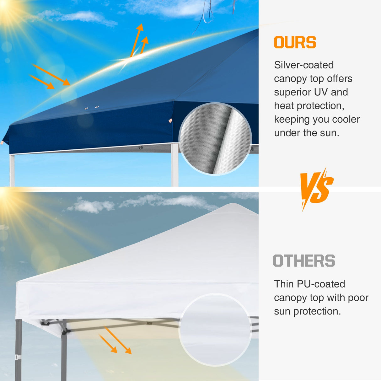 Replacement Canopy Cover with Air Vent for 10x10 Pop Up Canopy Tent, Top Only - Eagle Peak Custom Canopy Tent