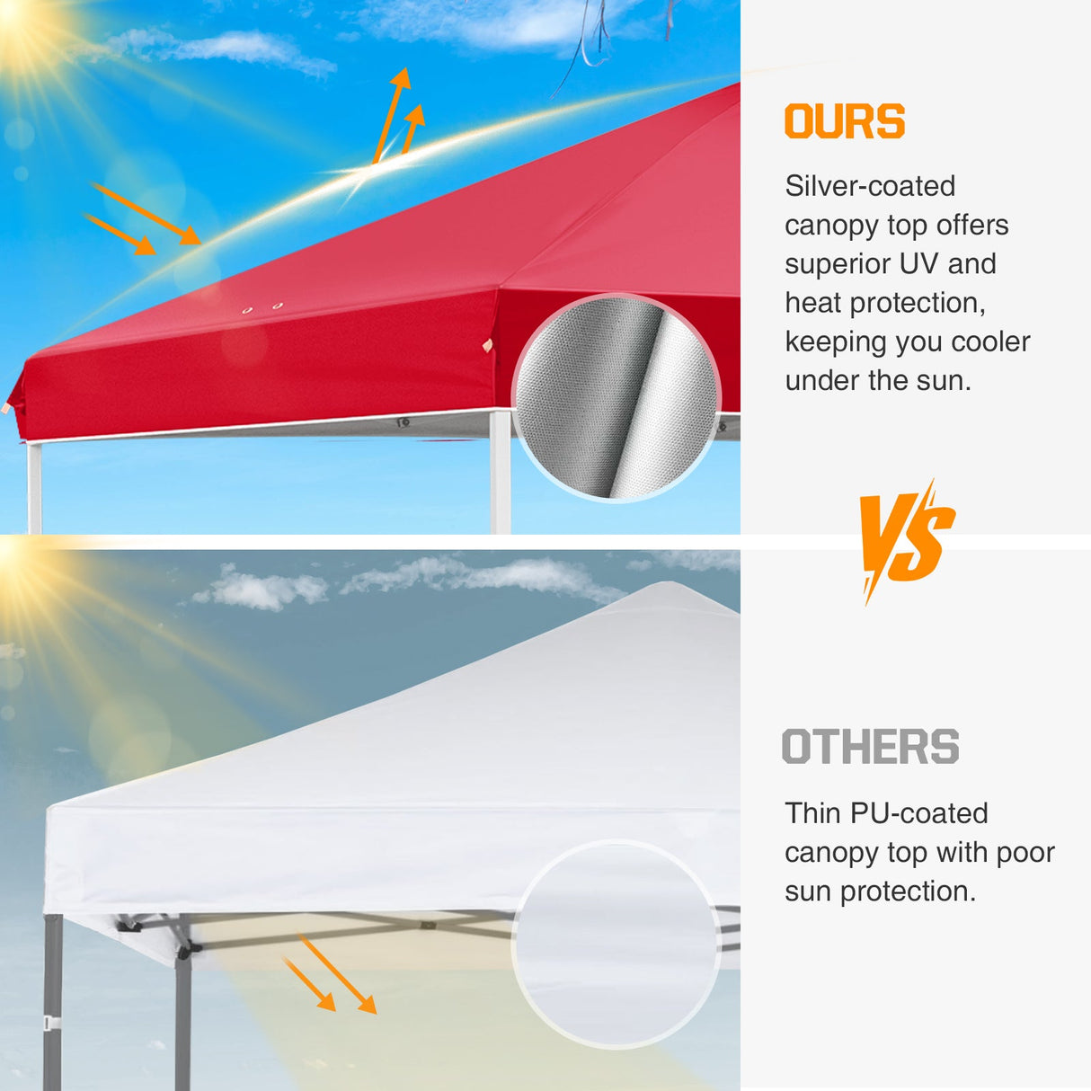 Replacement Canopy Cover with Air Vent for 10x10 Pop Up Canopy Tent, Top Only - Eagle Peak Custom Canopy Tent