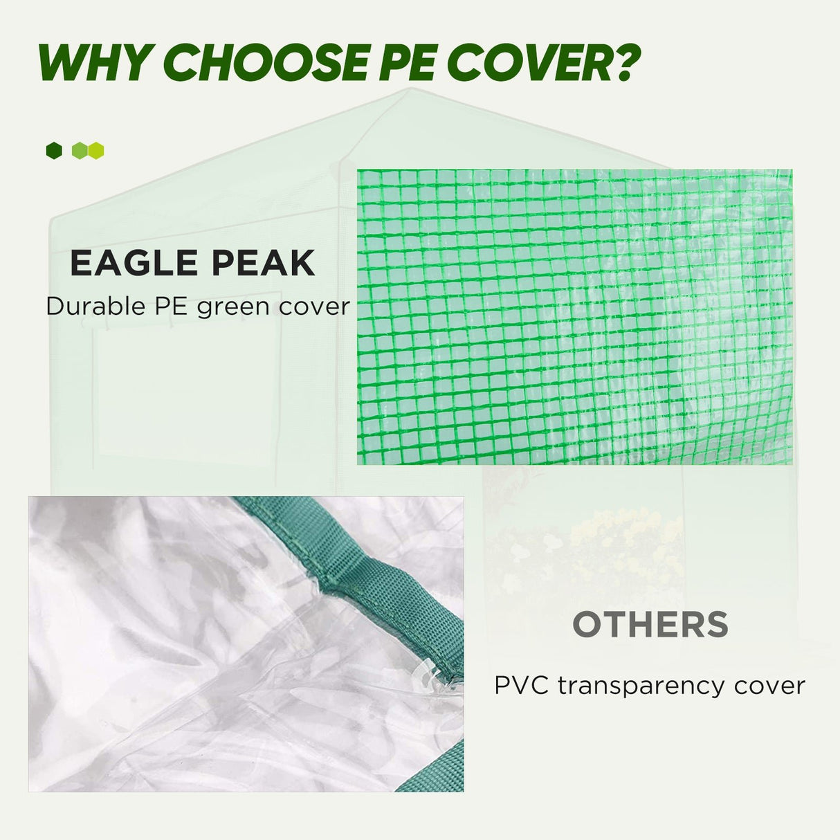 Replacement Cover for 8x8 Portable Walk - in Pop up Greenhouse(Frame Not Included) - Eagle Peak Custom Canopy Tent