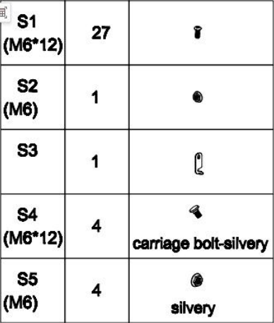 RL - Hardware Kit - Eagle Peak Custom Canopy Tent