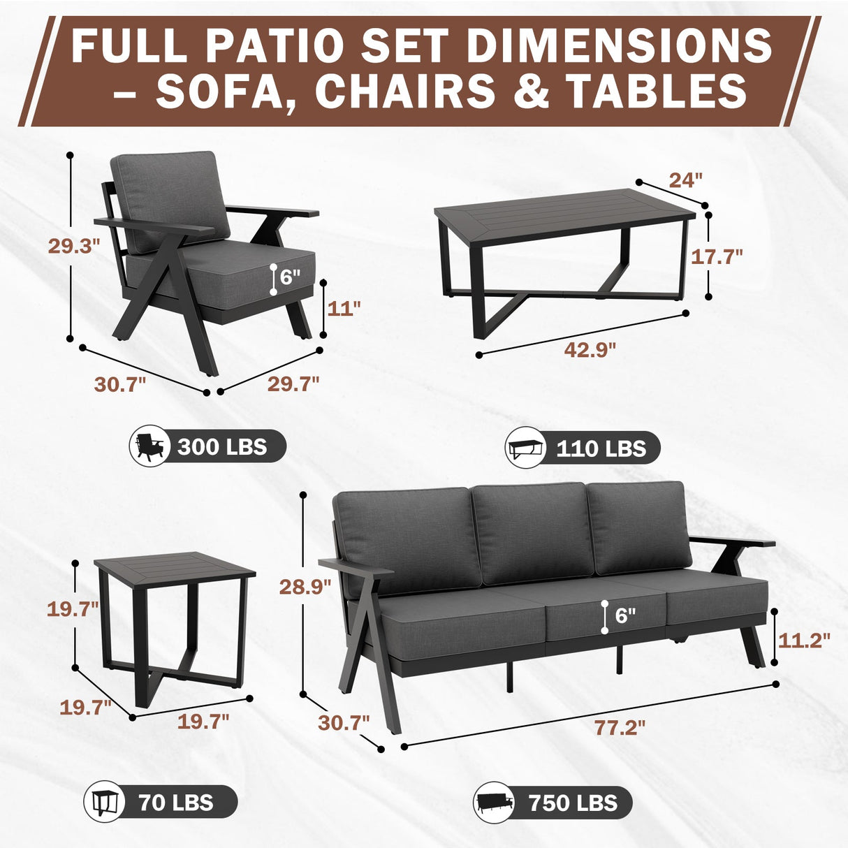 Urban Slate 5 Piece Modern Outdoor Patio Furniture Set - Eagle Peak Custom Canopy Tent