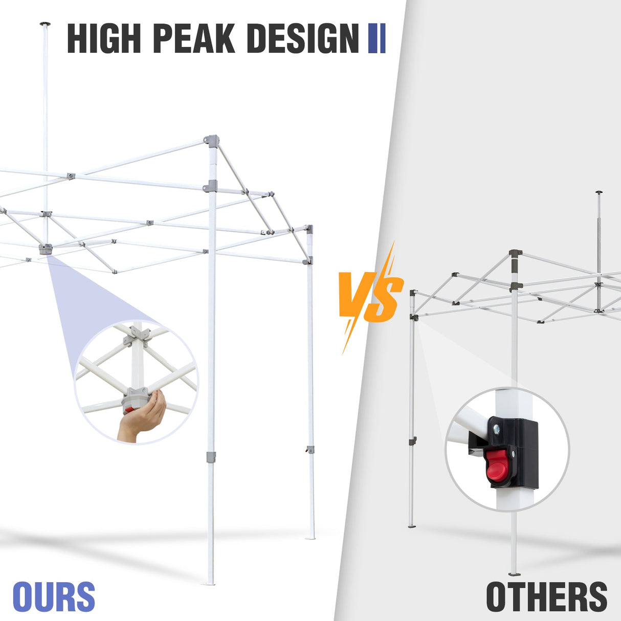 10x10 Commercial Canopy with High Peak, White - Eagle Peak®