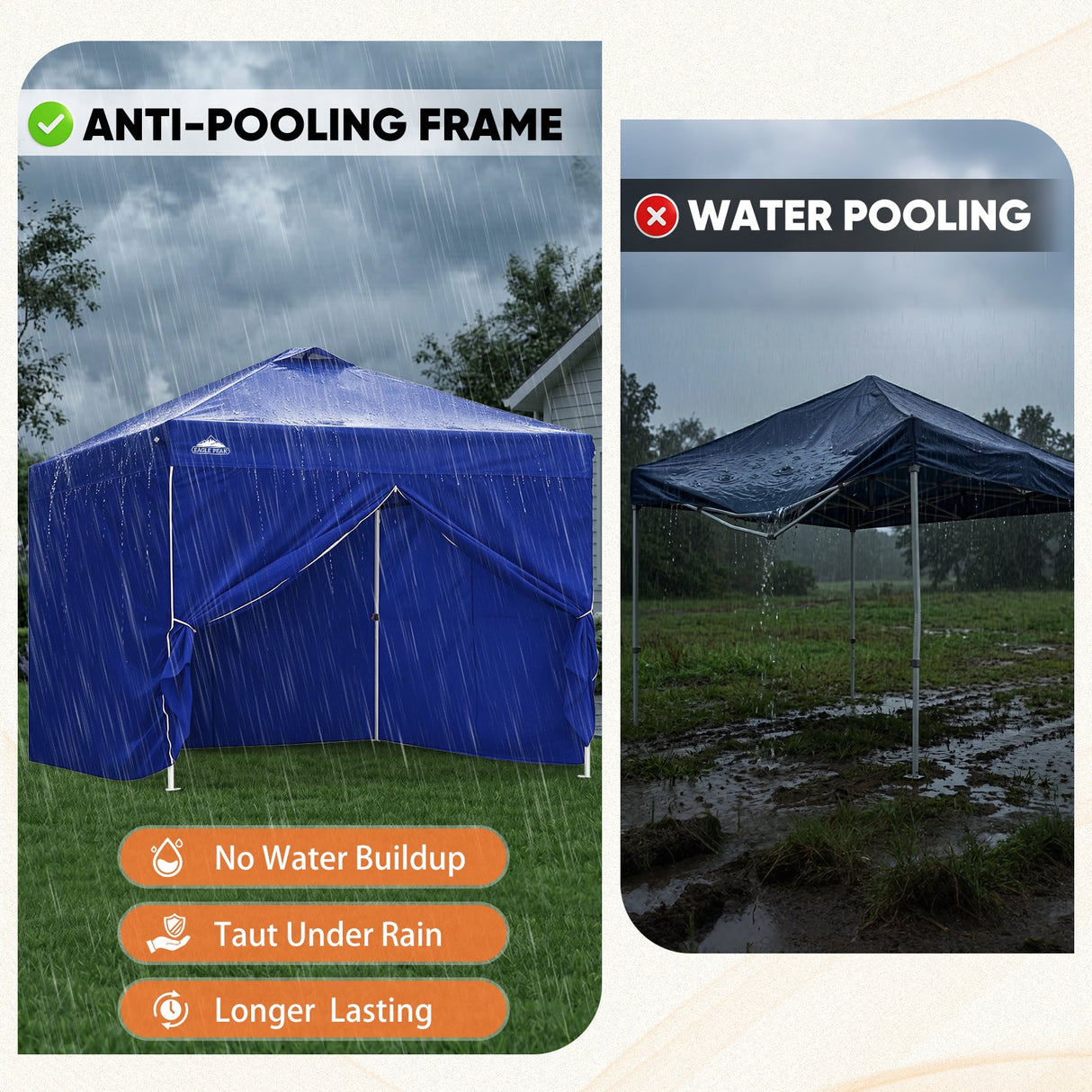 10x10 Pop Up Canopy Tent with Four Sidewalls - Eagle Peak