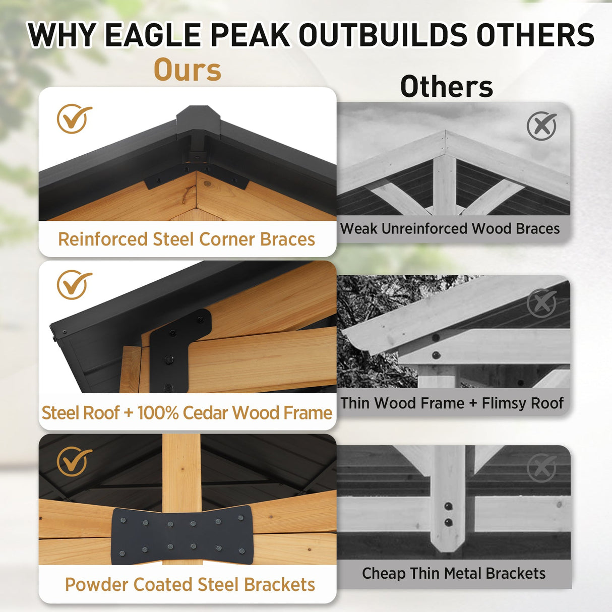 11x13/13x15 Hardtop Gazebo, Exposed Beam Rustic Gazebo - Eagle Peak Custom Canopy Tent