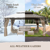 12x10 Hardtop Gazebo, Galvanized Steel Double Roof with Aluminum Frame - Eagle Peak Custom Canopy Tent