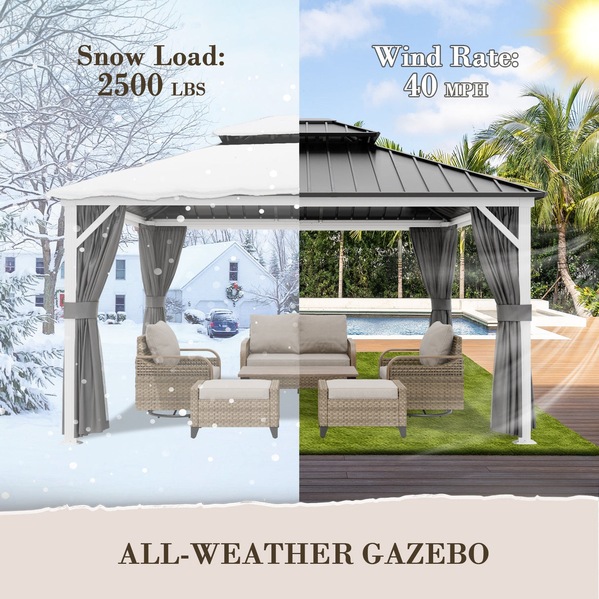 12x10/12x12/12x14/12x16/12x18/12x20 Hardtop Gazebo, Galvanized Steel Double Roof with Aluminum Frame - Eagle Peak Custom Canopy Tent