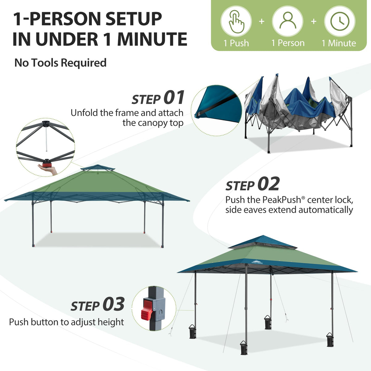 13x13 Pop Up Canopy Tent, Auto Extended Eaves - Eagle Peak®