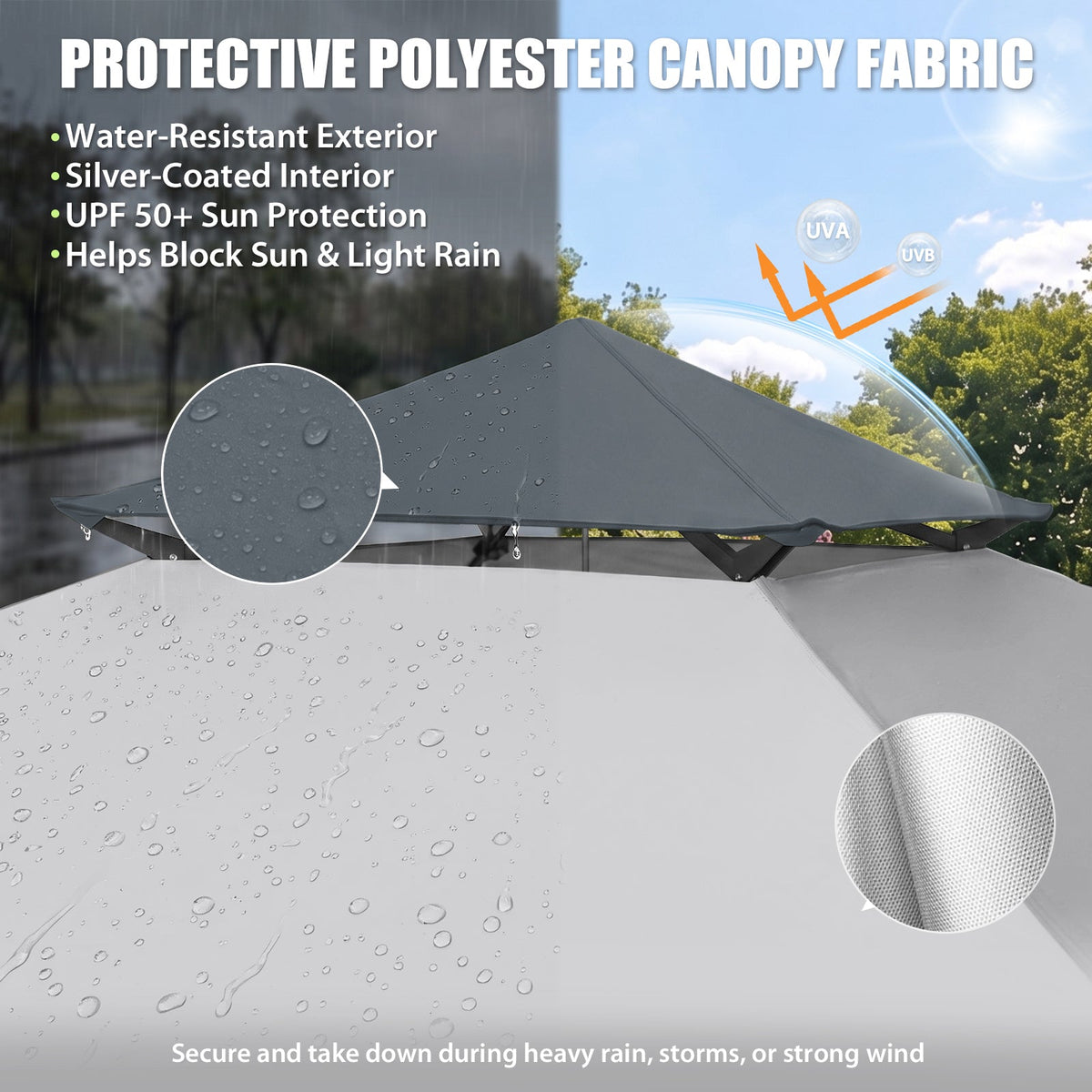 13x13 Pop Up Canopy Tent Sidewall, Extended Eaves - Eagle Peak®