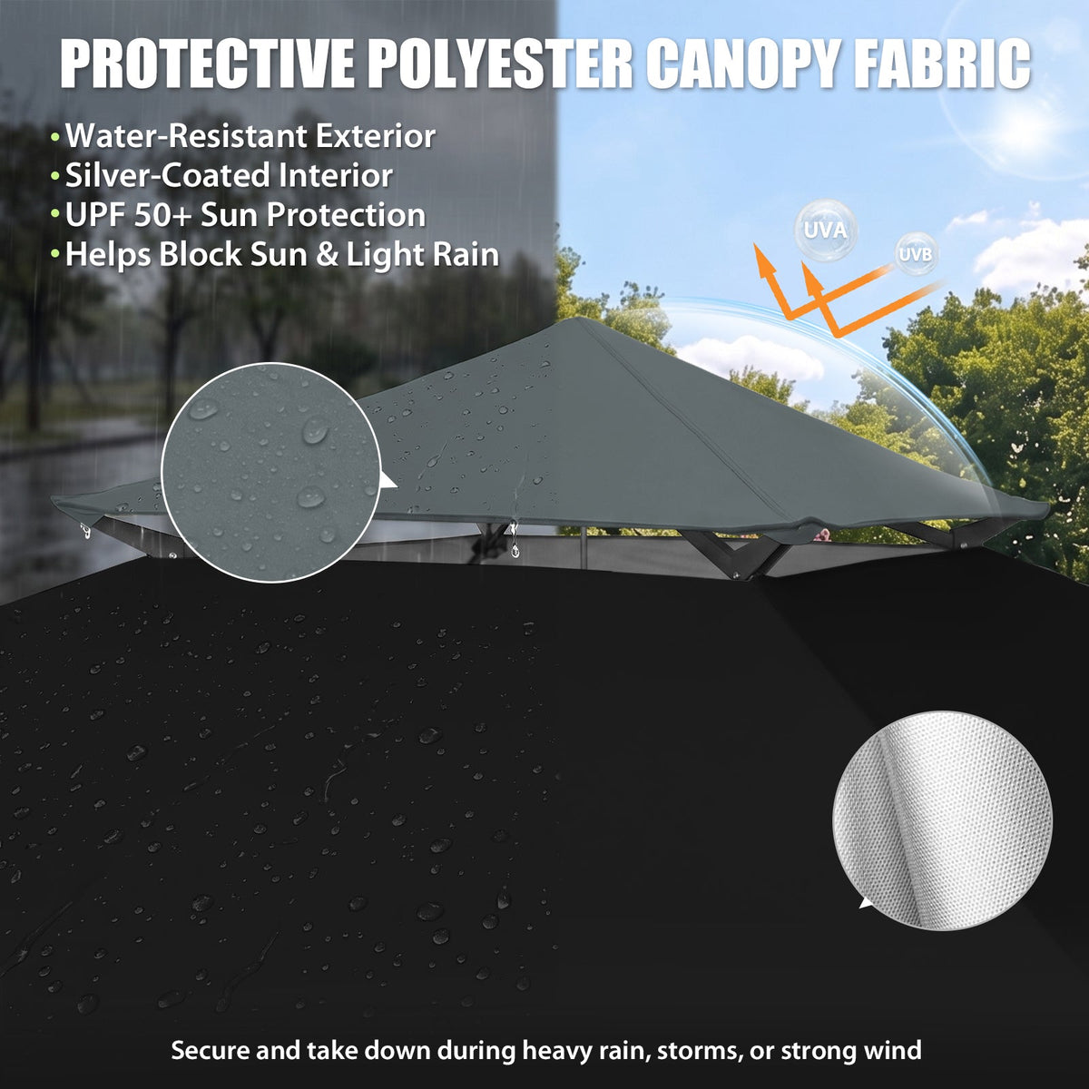 13x13 Pop Up Canopy Tent Sidewall, Extended Eaves - Eagle Peak®