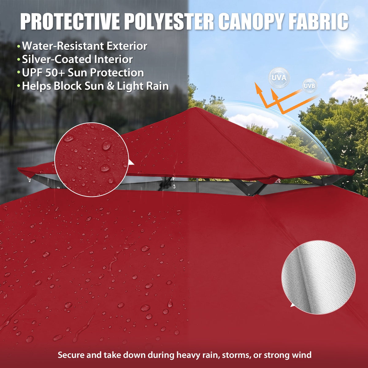 13x13 Pop Up Canopy Tent Sidewall, Extended Eaves - Eagle Peak®