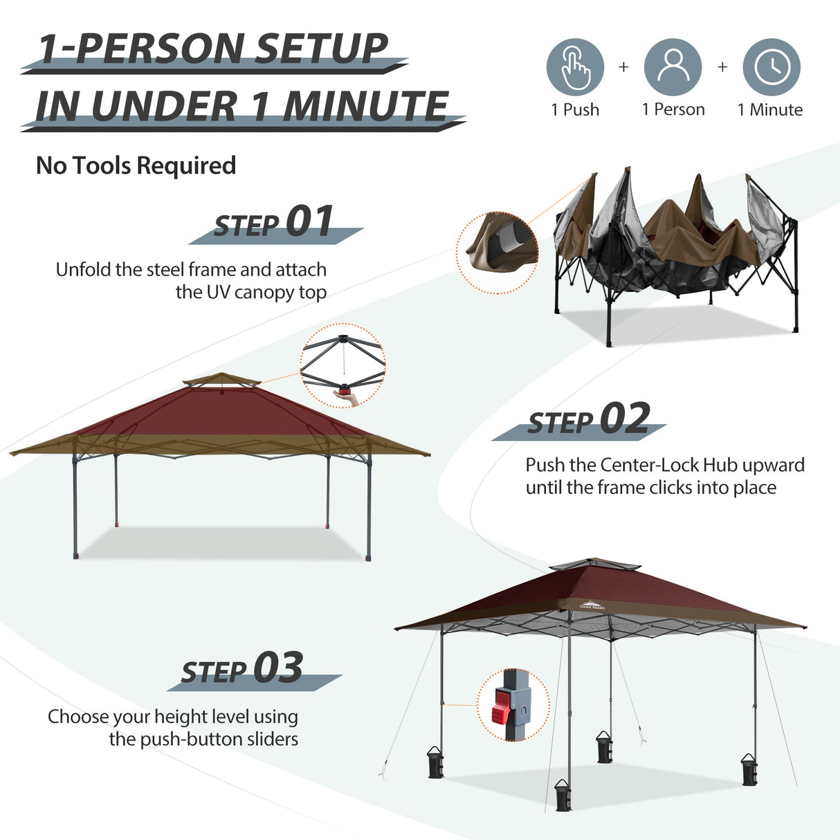 13x13 Straight Leg Pop Up Canopy Tent with 169 sqft of Shade - Eagle Peak Custom Canopy Tent