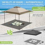 13x13 Straight Leg Pop Up Canopy Tent with 169 sqft of Shade - Eagle Peak®