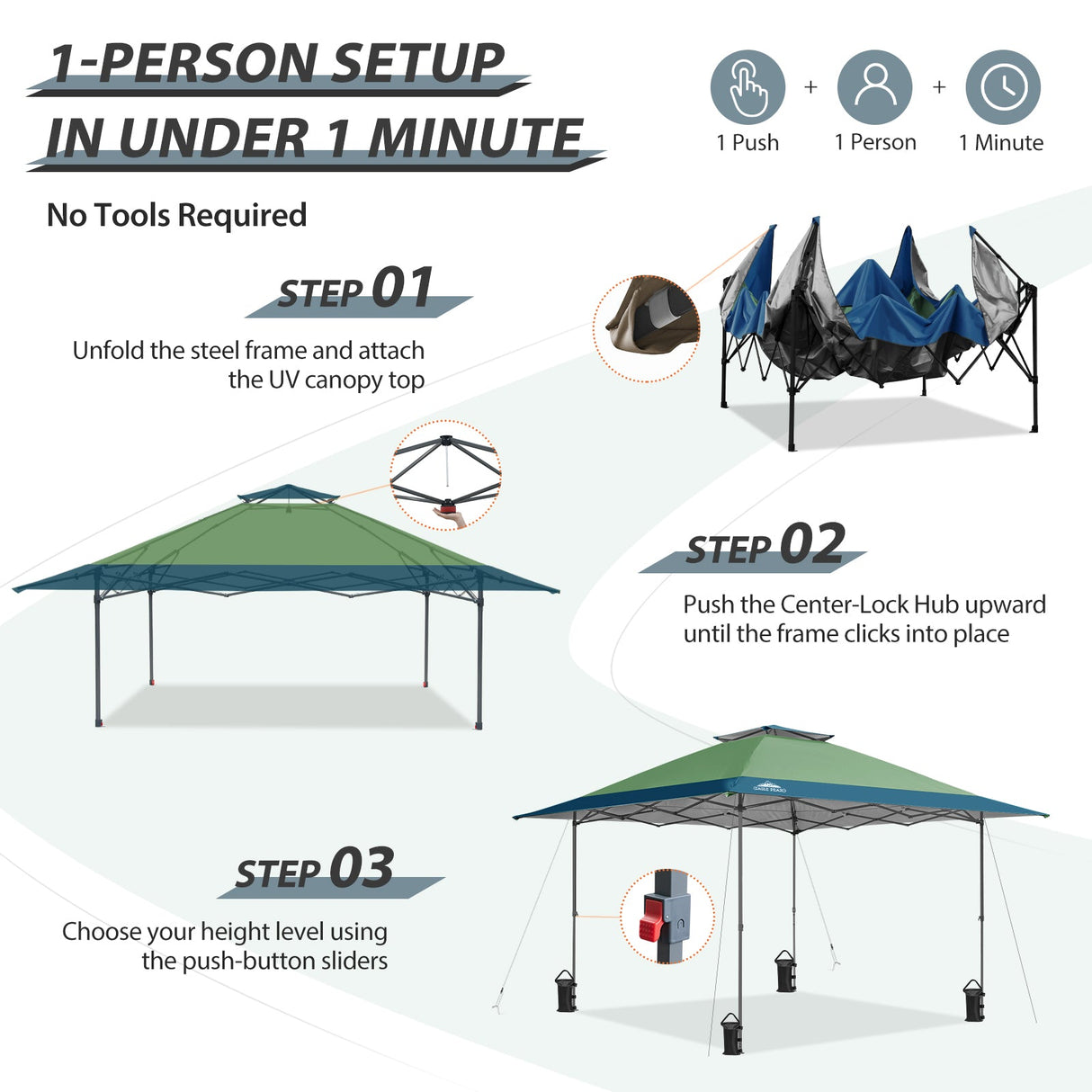 13x13 Straight Leg Pop Up Canopy Tent with 169 sqft of Shade - Eagle Peak Custom Canopy Tent