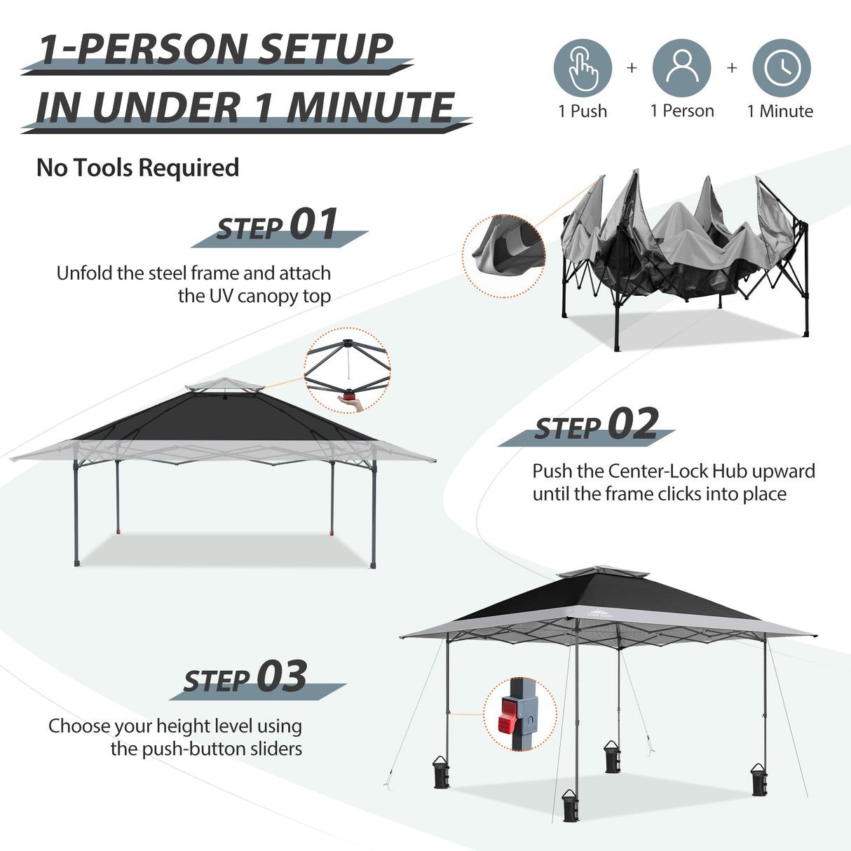 13x13 Straight Leg Pop Up Canopy Tent with 169 sqft of Shade - Eagle Peak Custom Canopy Tent