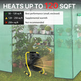 1500W Greenhouse Heater w/thermostat - Eagle Peak Custom Canopy Tent