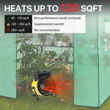 1500W Outdoor Heater with Thermostat, Yellow - Eagle Peak Custom Canopy Tent