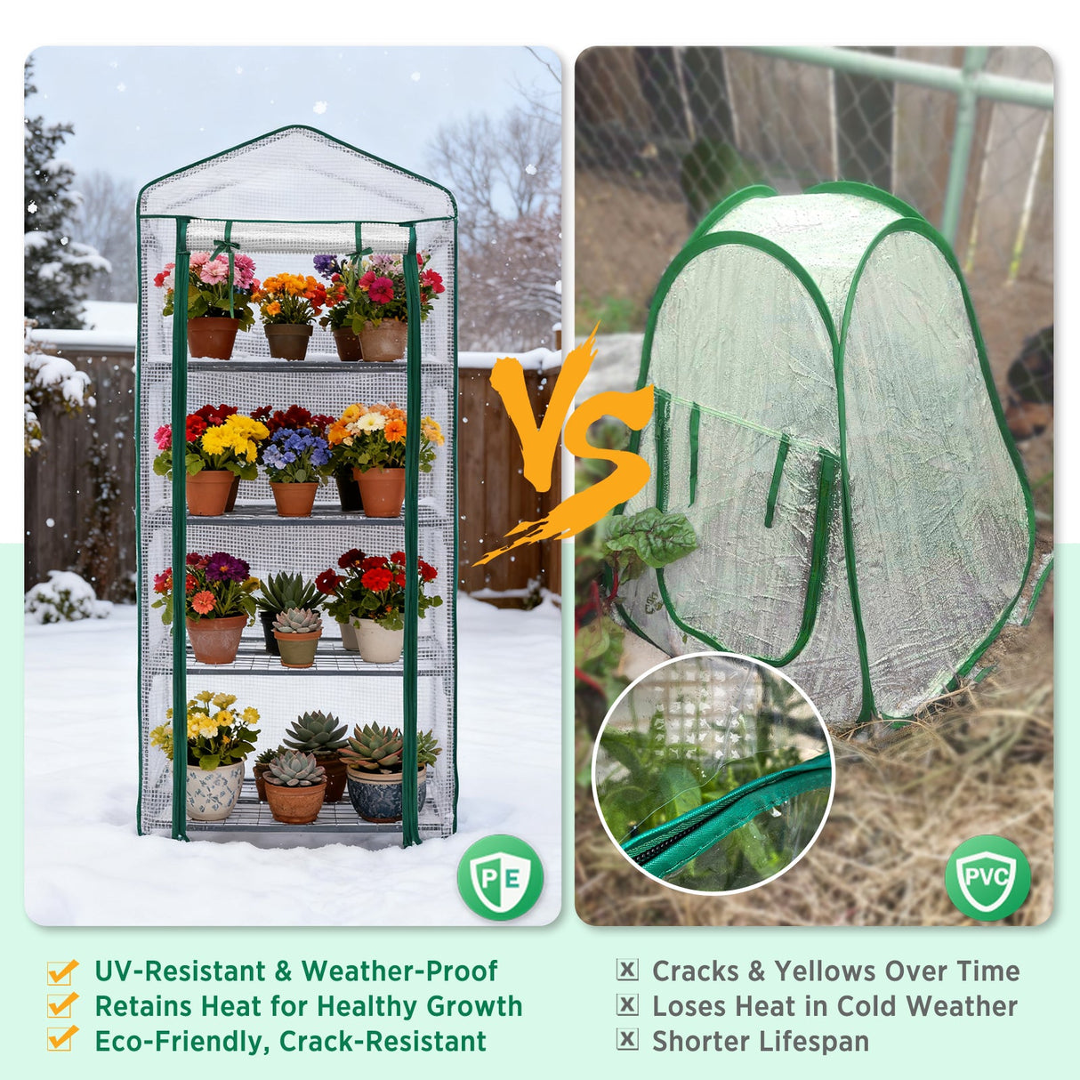 27.2"x19.3"x64.2" Mini Greenhouse with Wire Shelves - Eagle Peak Custom Canopy Tent