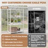 4-Tier Foldable Greenhouse Shelf, 28”x14.6”x44.7”, 520 lbs, 1/2 Pack, Black - Eagle Peak®