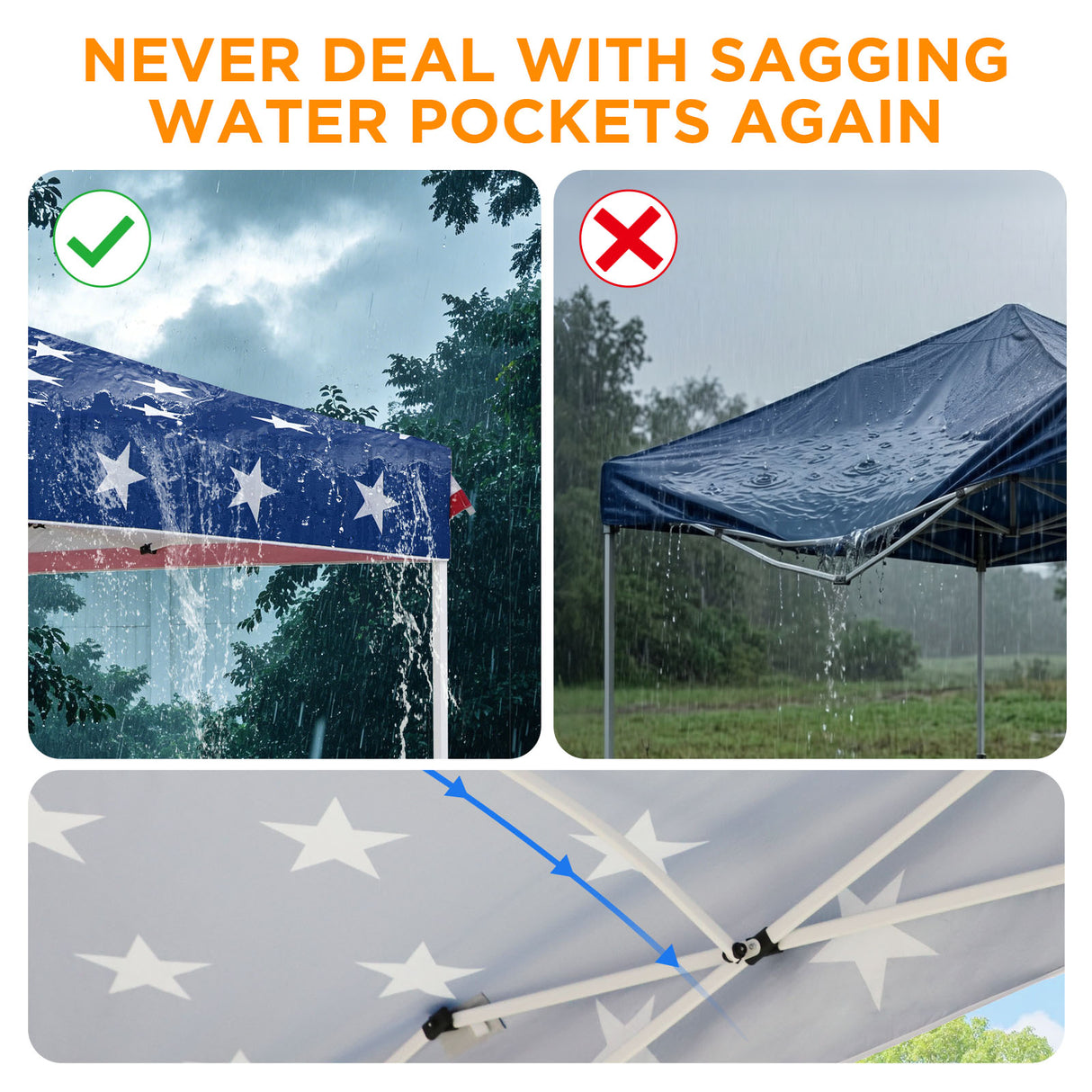 12x12 ft Pop Up Canopy Tent