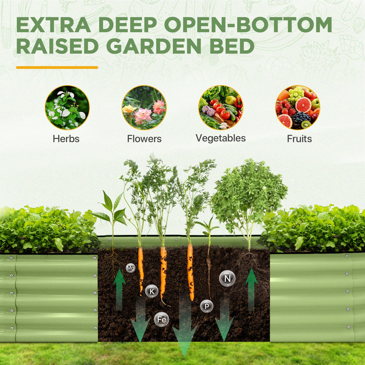 42'' Round 17'' Tall Raised Garden Bed Planter - Eagle Peak®