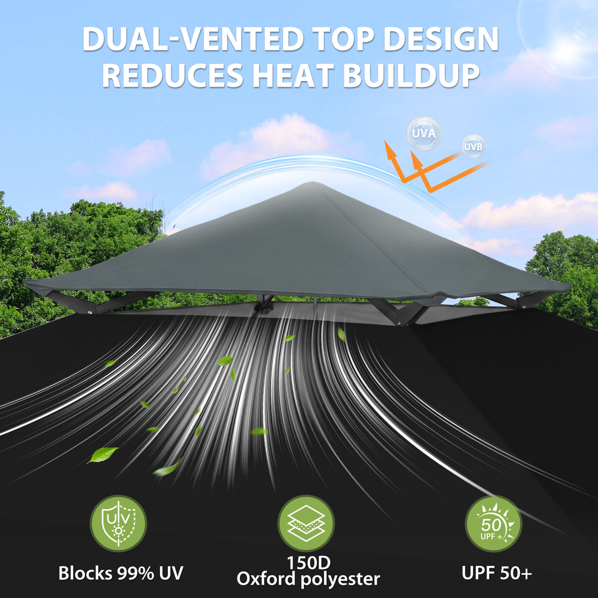 13x13 Straight Leg Pop Up Canopy Tent with 169 sqft of Shade