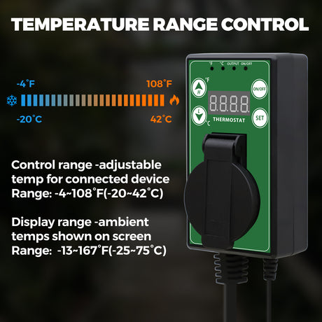 Digital Heat Mat Thermostat Controller, 40–108 ºF, 1/2 Pack