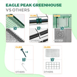 57'' x 57'' x 77'' Mini Walk - in Greenhouse - Eagle Peak
