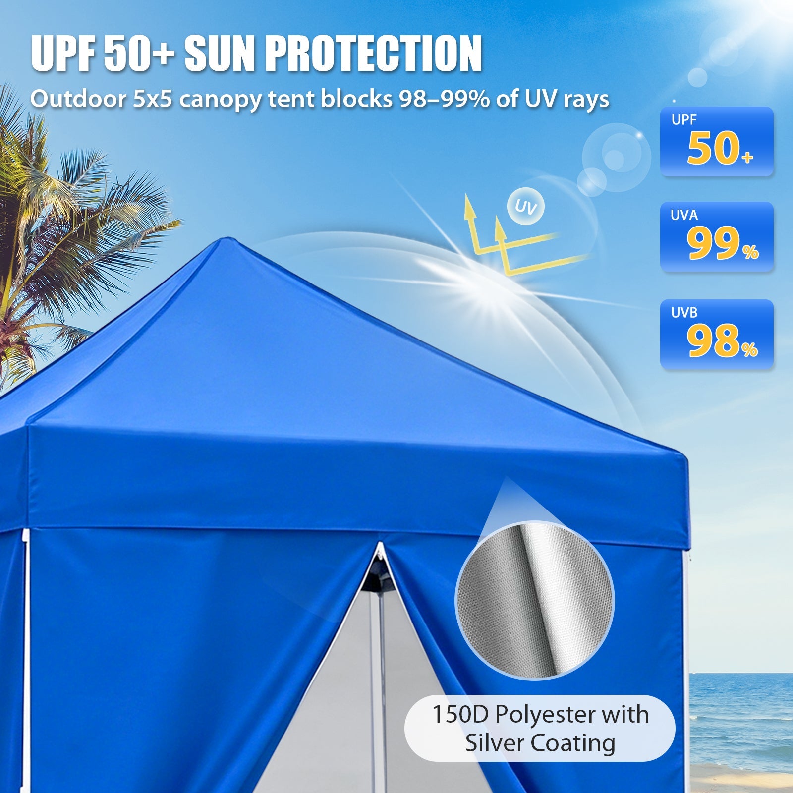 5x5 Instant Canopy with 4-Side Wall Panels – Eagle Peak®