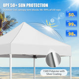 5x5 Pop Up Canopy Tent Instant Straight Leg Outdoor Canopy Easy Set - up - Eagle Peak