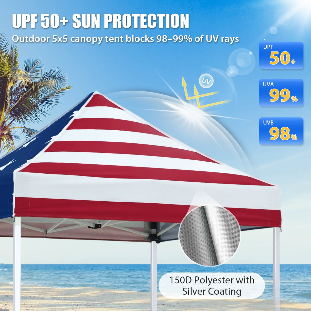 5x5 Pop Up Canopy Tent Instant Straight Leg Outdoor Canopy Easy Set-up - Eagle Peak®