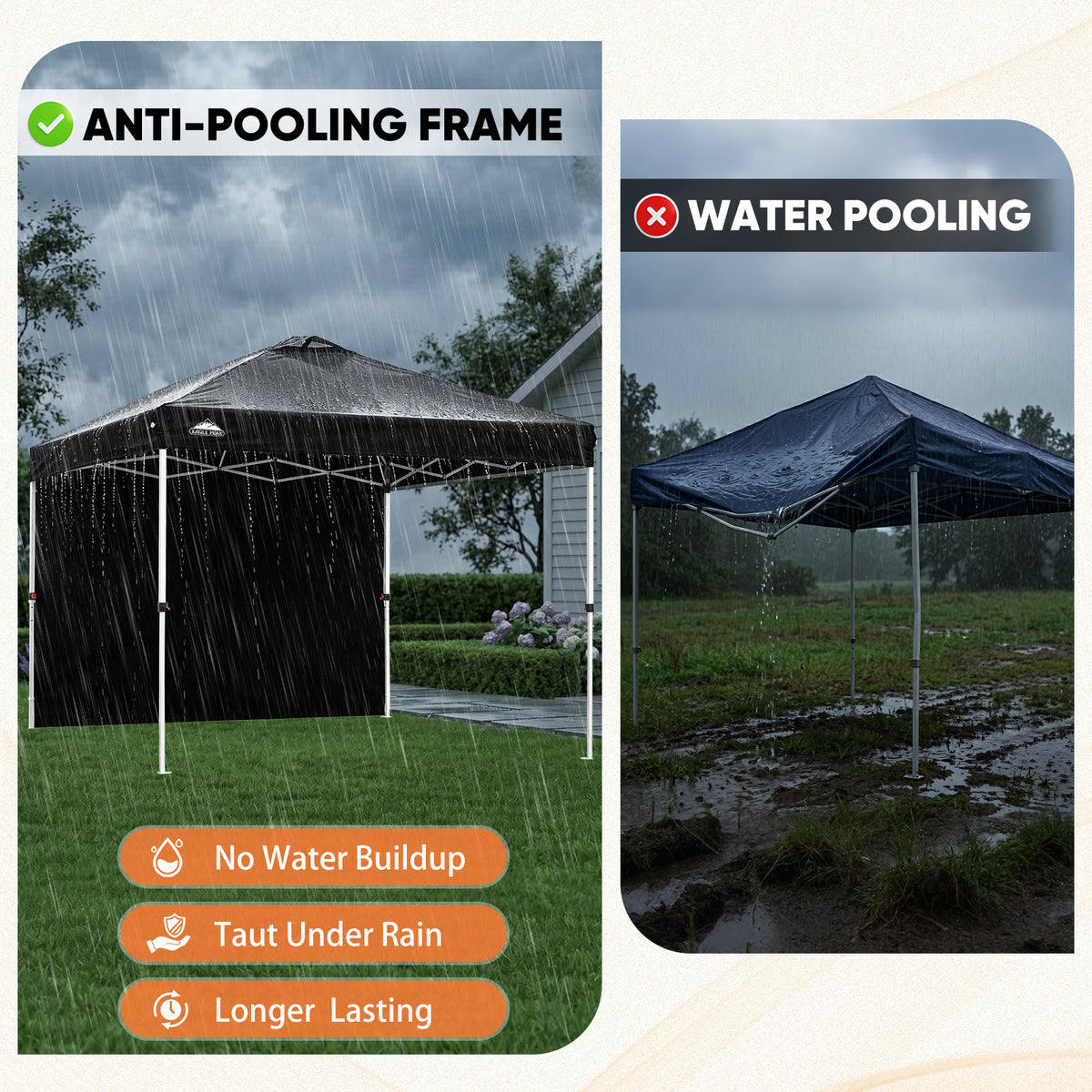 Heavy Duty 10x10 Pop Up Canopy Tent, 1 Canopy Sidewall