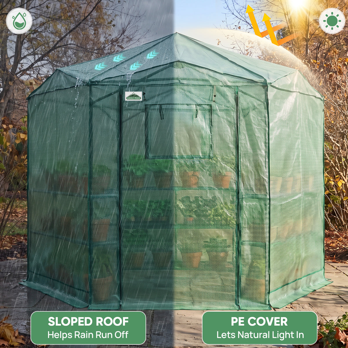 6.6x6.6/8.5x8.5 Easy Setup Pop Up Greenhouse, Hexagon
