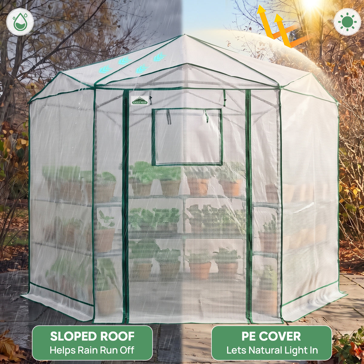 6.6x6.6/8.5x8.5 Easy Setup Pop Up Greenhouse, Hexagon