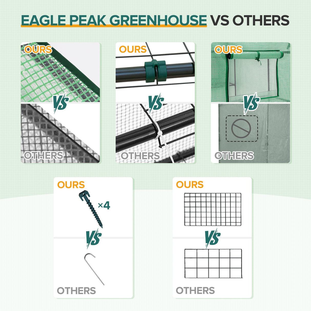 61"x28"x79"Walk in 3 - Tier Greenhouse - Eagle Peak