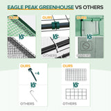 61"x28"x79"Walk in 3 - Tier Greenhouse - Eagle Peak