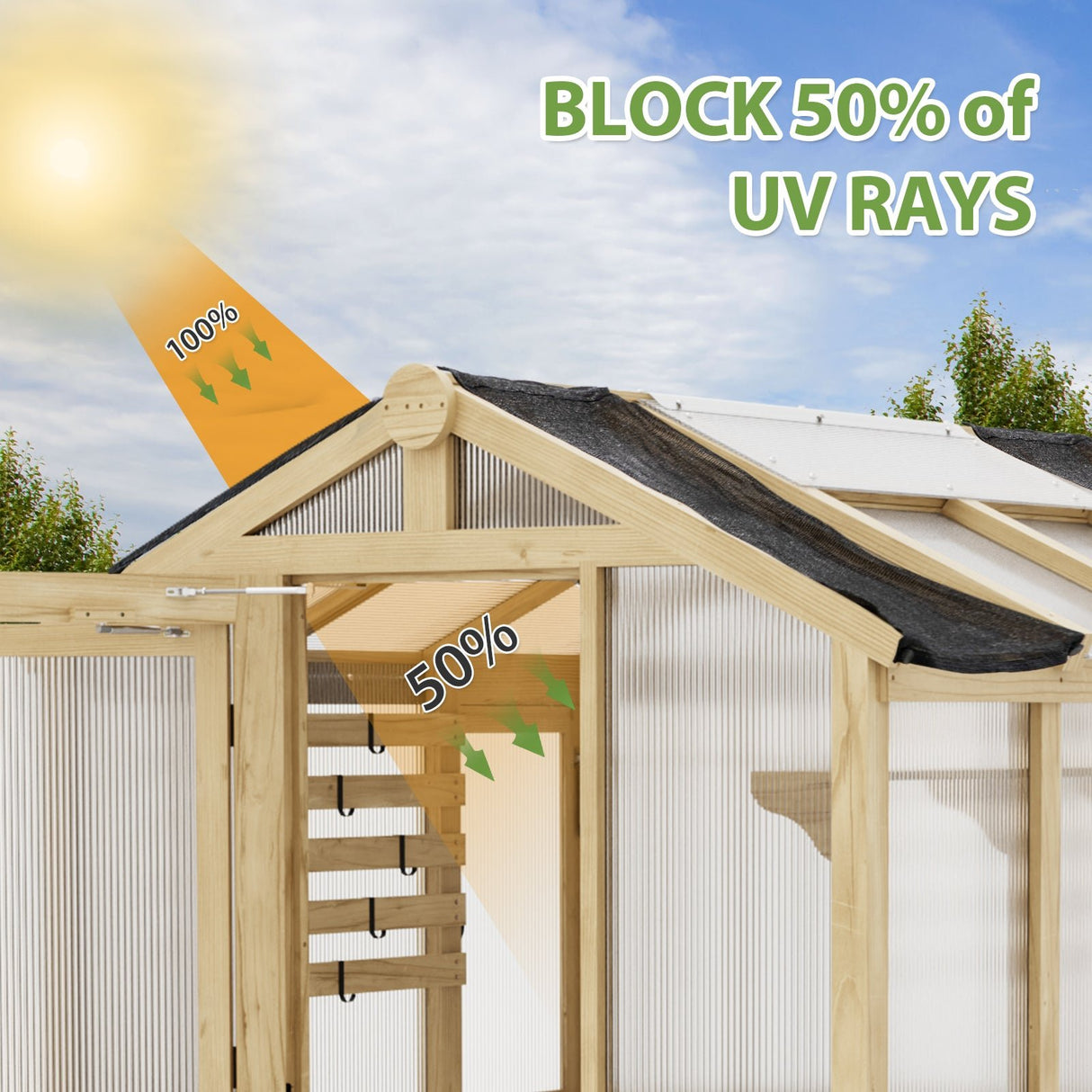 6.7x6x7.7 ft / 6.7x7.8x7.7 ft/ 6.7x9.7x7.7 ft Wood Greenhouse - Eagle Peak Custom Canopy Tent