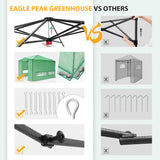 12x8 Portable Large Walk-in Pop Up Greenhouse
