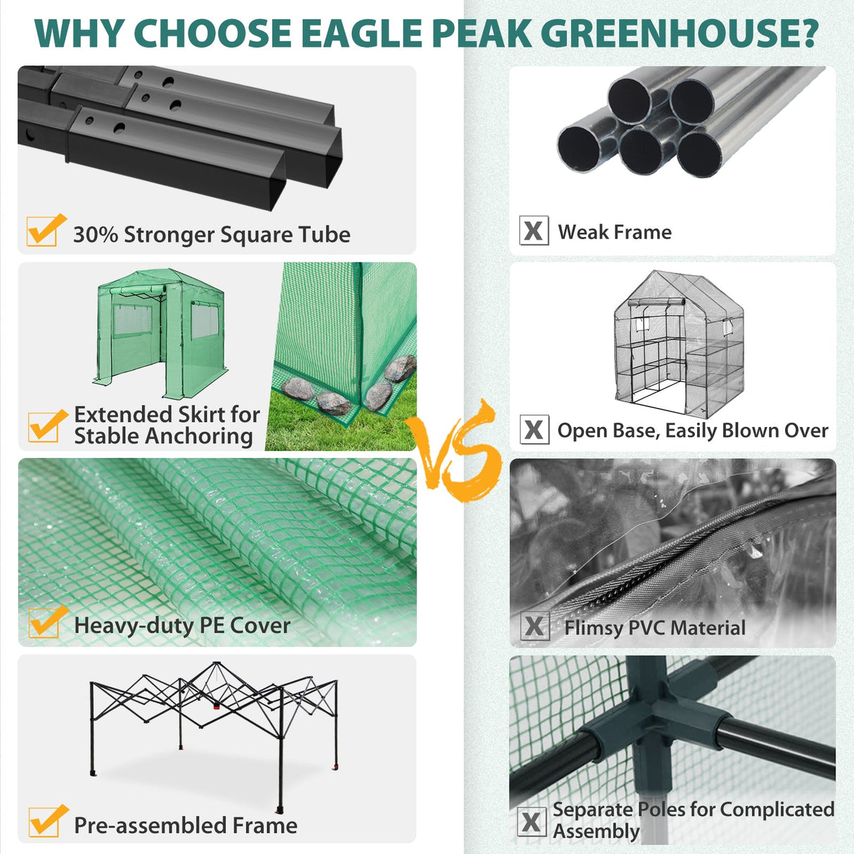 8x6 Easy Setup Pop Up Greenhouse - Eagle Peak®