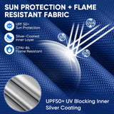 8x8 Pop Up Canopy Tent with 3 Half Walls, Compact - Eagle Peak®