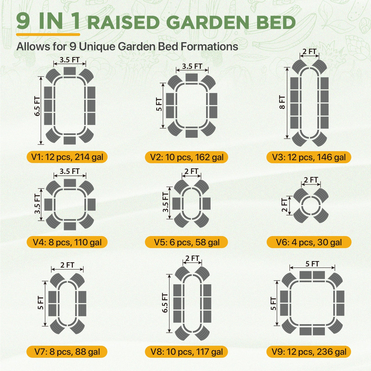 9 in 1 Modular 17in Customizable Elevated Raised Garden Bed, Olive Green - Eagle Peak®