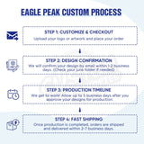 Custom A Frame Pop Up Banner Display, Vertical/Triangle/Oval/Circle/Horizontal - Eagle Peak Custom Canopy Tent