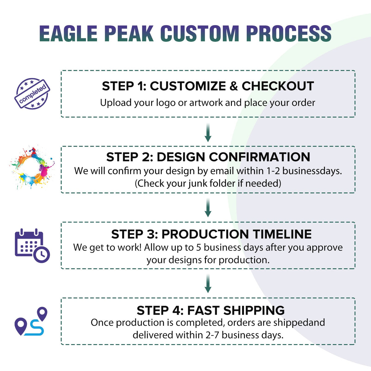Custom Canopy Tent 10x20 with Logo, Custom Vendor Tent - Eagle Peak®