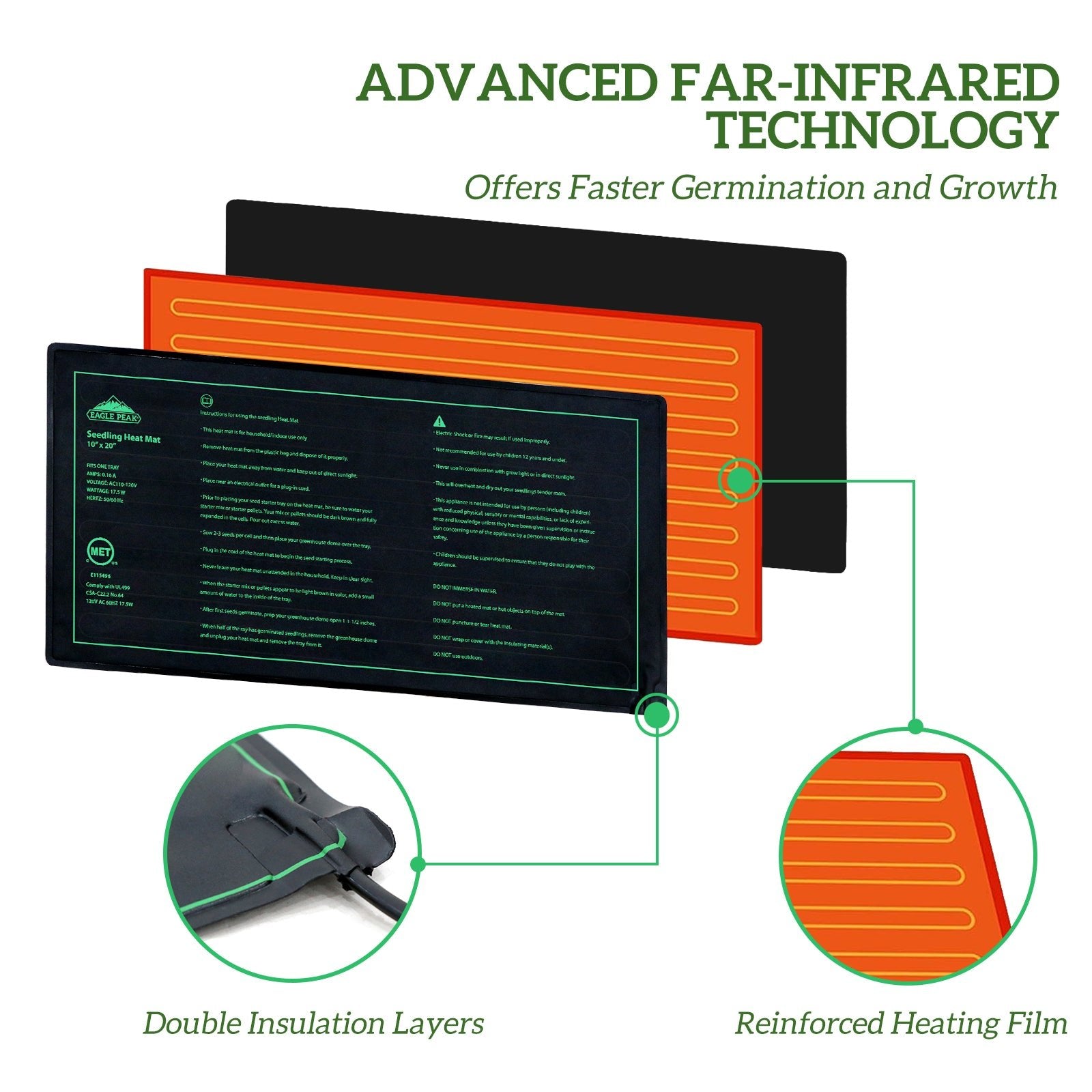2 Pack Waterproof Seedling Heat Mat 10” x 20”, UL & MET-Certified