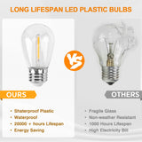 EAGLE PEAK 25 FT S14 Solar - Powered String Lights, IP65, 10 Shatterproof Edison Vintage Bulbs (2 Spare) for Outdoors, 10 Hanging Sockets, Decorative Lights for Christmas, Patio, Garden, Wedding, Party, and Pool - Eagle Peak Canopy and Outdoor Products