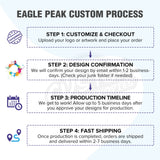 EAGLE PEAK 40mm Hex Leg Aluminum Commercial Custom Canopy Tent 10x15 - CLICK TO CONFIGURE - Package Prices Start at $999.00 - Eagle Peak