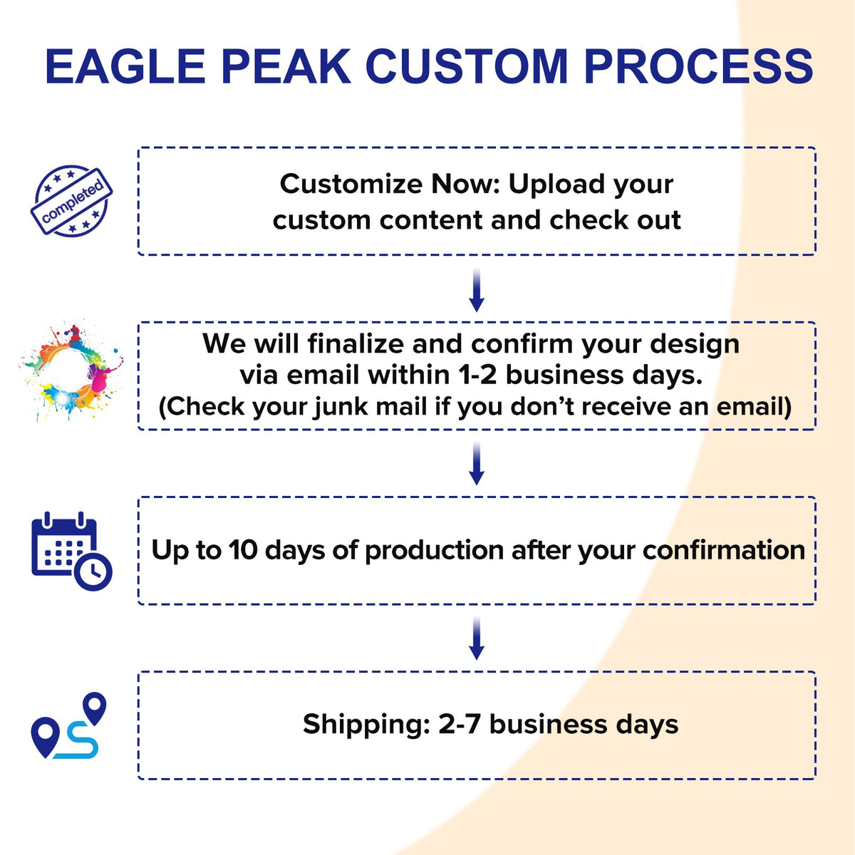 EAGLE PEAK 6ft Standard Fitted Table Cover - Eagle Peak®