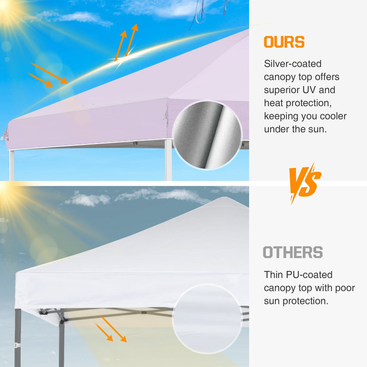 Easy Setup Straight Leg 10x10 Pop Up Canopy Tent w/ 100 sqft of Shade - Eagle Peak Custom Canopy Tent